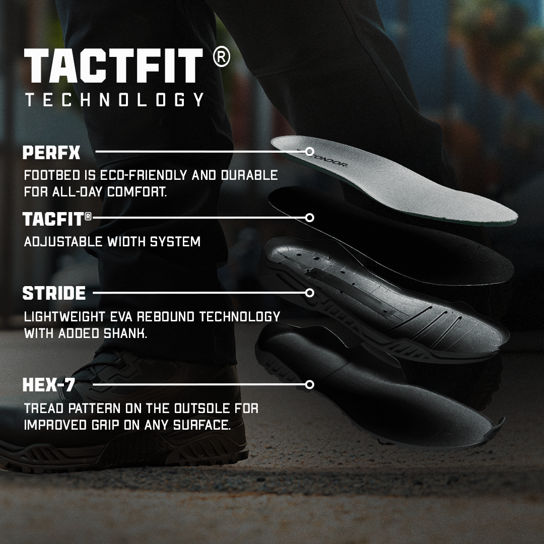 Close-up of Condor Brigade 6-inch Tactical Boots (Black) showing eco-friendly perfed footbed, adjustable system, lightweight rebound tech with shank, and traction tread pattern.