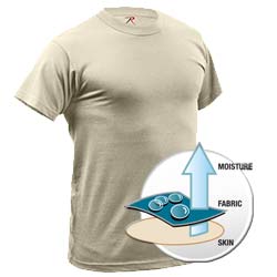 Moisture Wicking T-Shirts Category Icon - Click For Moisture Wicking T-Shirts Collection