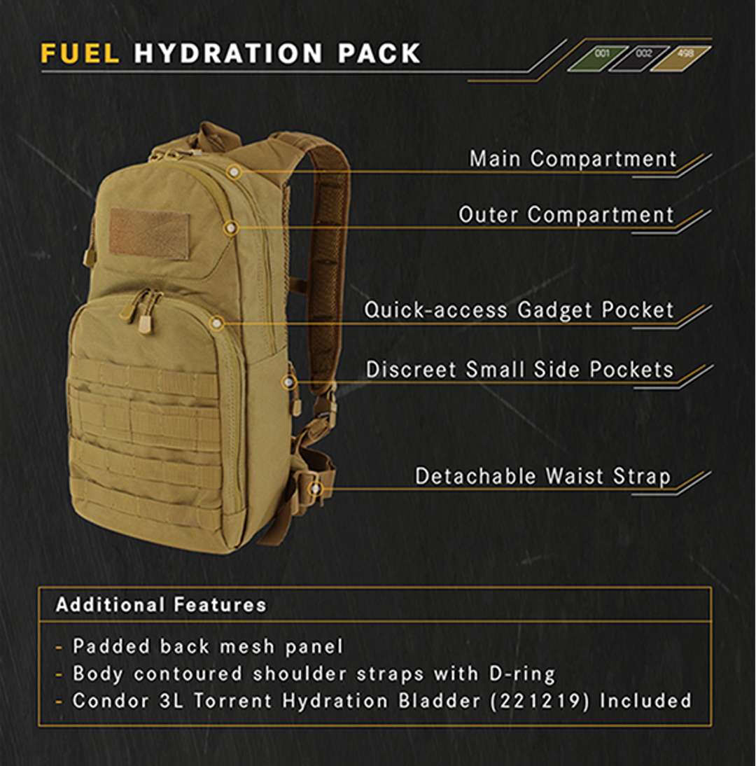 Fuel Hydration Backpack 18L