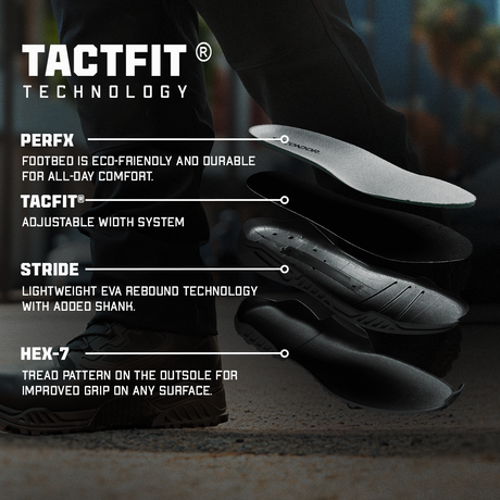 Close-up of Condor Brigade 6-inch Tactical Boots (Black) showing eco-friendly perfed footbed, adjustable system, lightweight rebound tech with shank, and traction tread pattern.