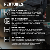 The Condor Brigade 8-inch Tactical Boots - Zip (Black) feature lock & load lacing, hex-7 zone traction, an airport-friendly build, and a YKK side zipper—with icons and descriptions displayed on a blurred background.