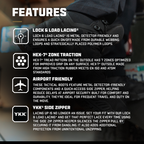 The Condor Brigade 8-inch Tactical Boots - Zip (Black) feature lock & load lacing, hex-7 zone traction, an airport-friendly build, and a YKK side zipper—with icons and descriptions displayed on a blurred background.