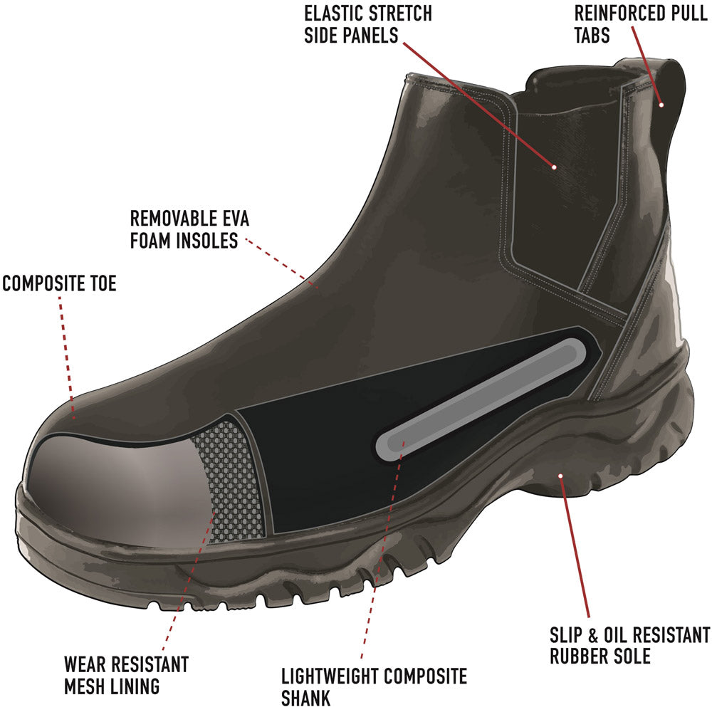 Forced Entry Mid Safety Toe Slip-on Uniform Work Boots