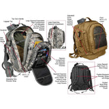 Move-Out Convertible Travel Backpack